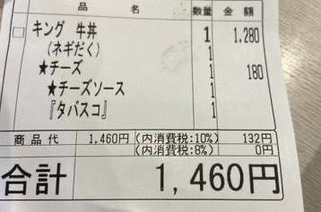 気になるキング牛丼の値段は？