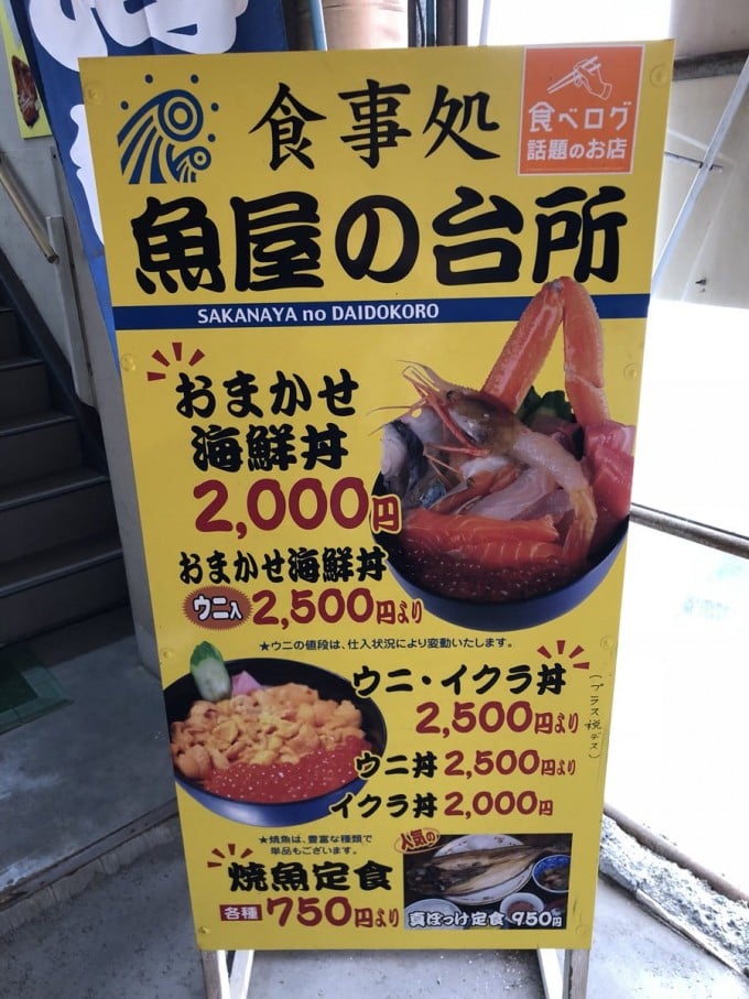 札幌 朝食 魚屋の台所